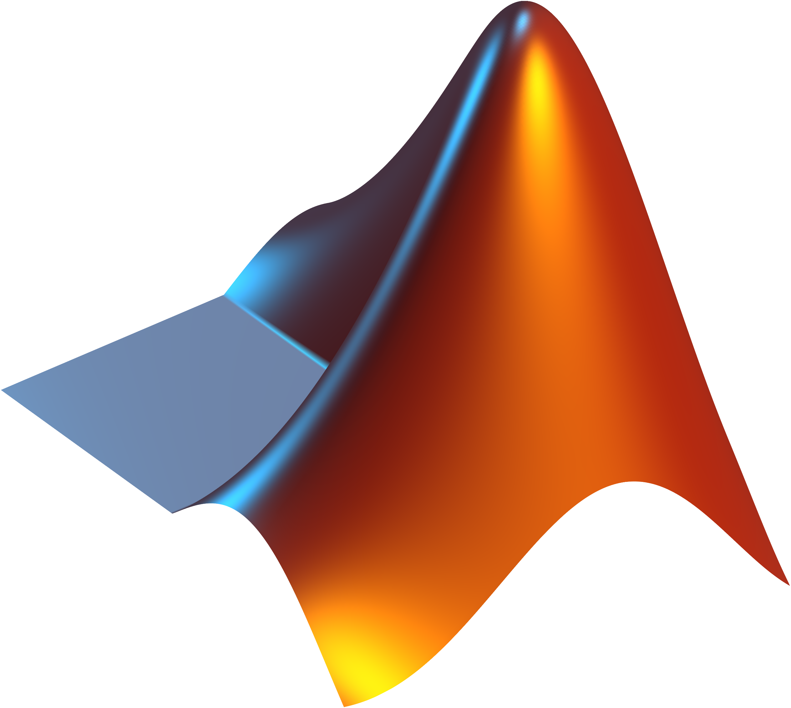 MathWorks MathWorks